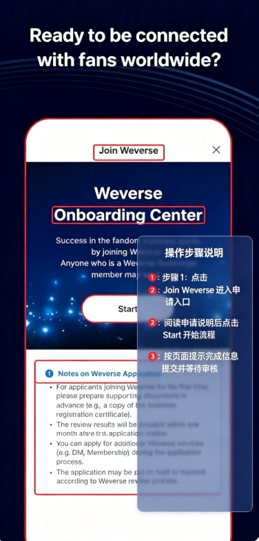 Weverse Backstage Weverse Backstage