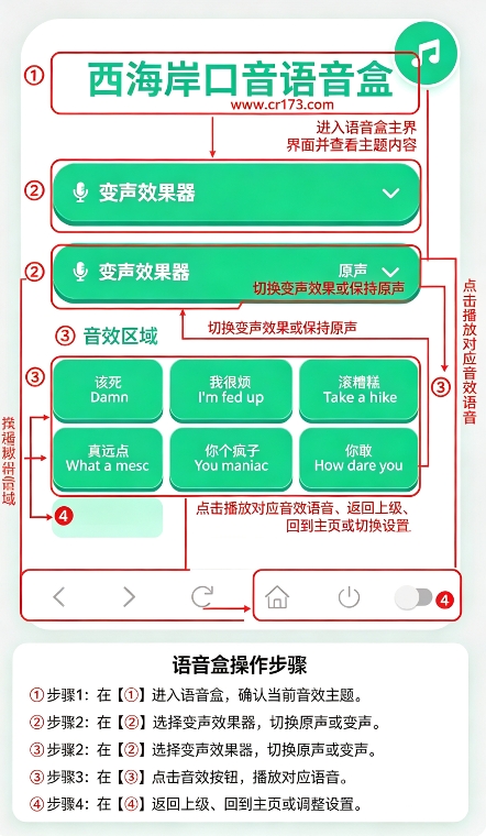 西海岸口音语音盒 西海岸口音语音盒