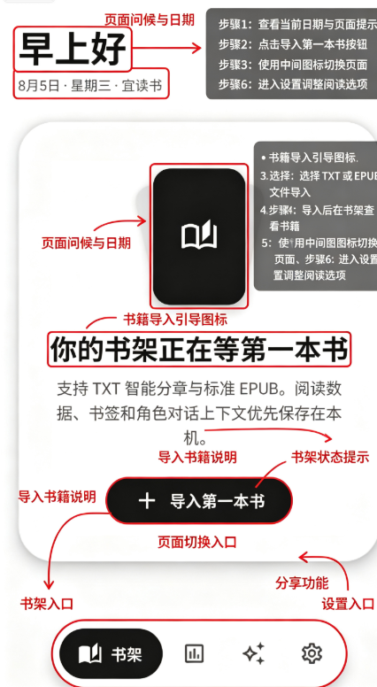 墨知MoRead 墨知MoRead