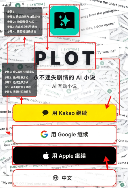 PLOTAI文游 PLOTAI文游