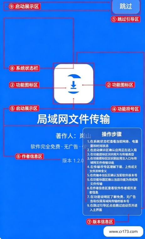 局域网文件传输工具 局域网文件传输工具