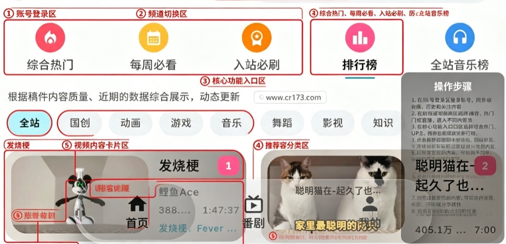 bilione第三方哔哩哔哩客户端 bilione第三方哔哩哔哩客户端