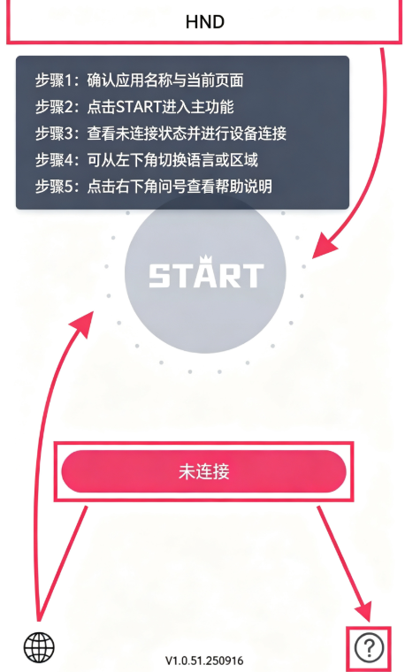 HND可视耳勺 HND可视耳勺