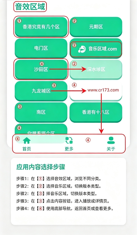 香港几个区语音盒 香港几个区语音盒