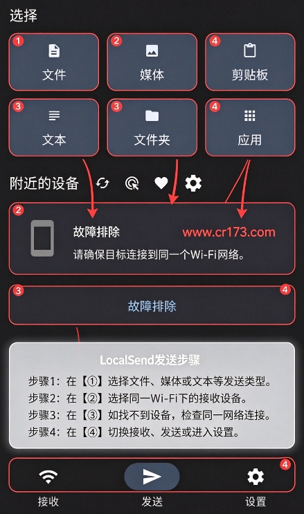 LocalSend 跨平台文件传输 LocalSend 跨平台文件传输