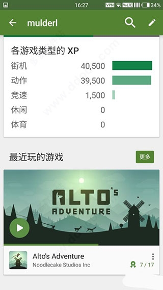 Google Play��Ϸ�̳�