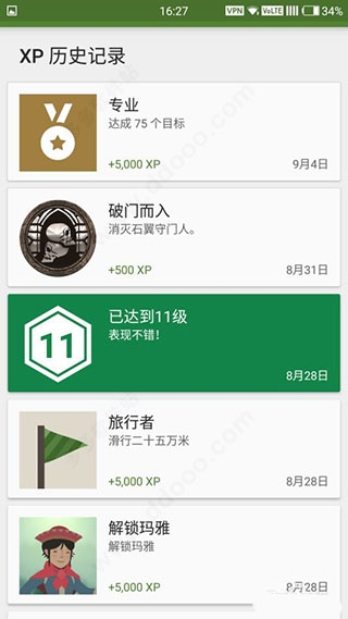 Google Play��Ϸ�̳�