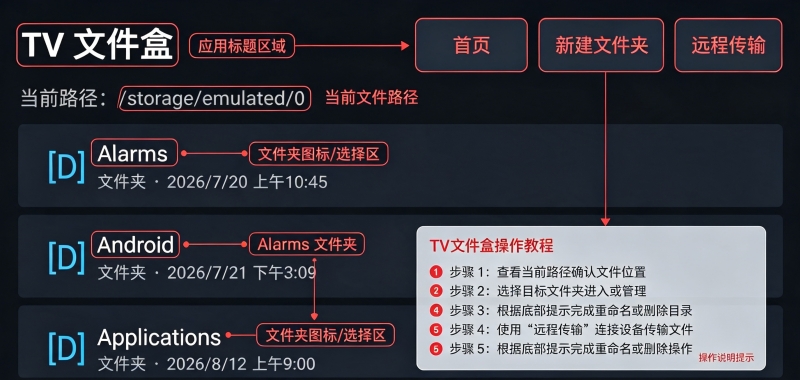 TVFileBox文件盒 TVFileBox文件盒