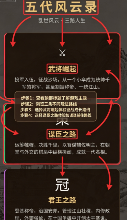 五代风云录公测版 五代风云录公测版