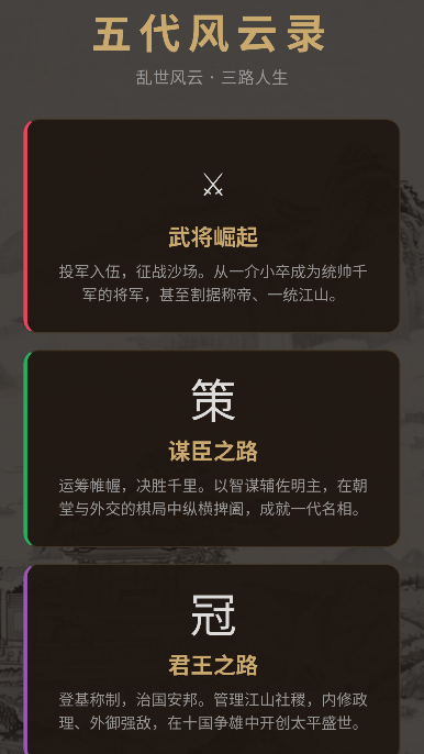 五代风云录公测版 五代风云录公测版