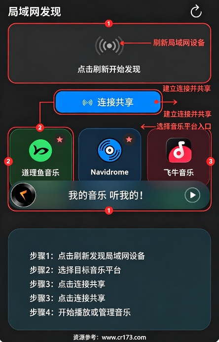 箭头音乐 箭头音乐