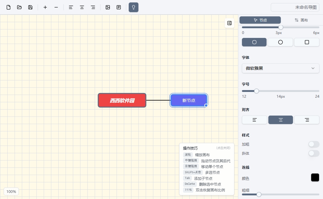 喵呜导图 喵呜导图