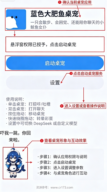 deepseek蓝色大肥鱼桌宠 deepseek蓝色大肥鱼桌宠