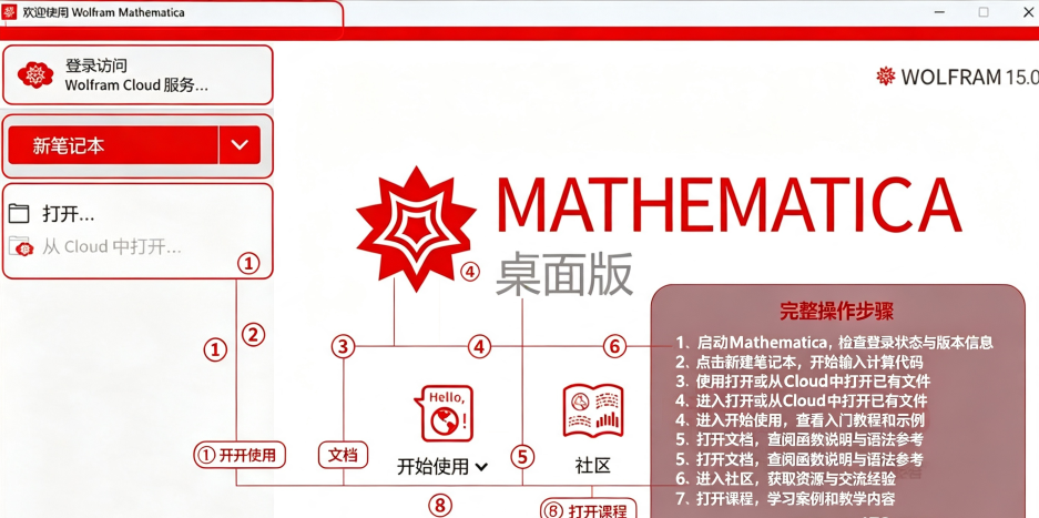 wolfram mathematica 15中文免费版 wolfram mathematica 15中文免费版