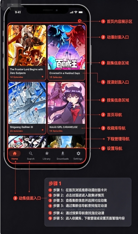 AniDroid����