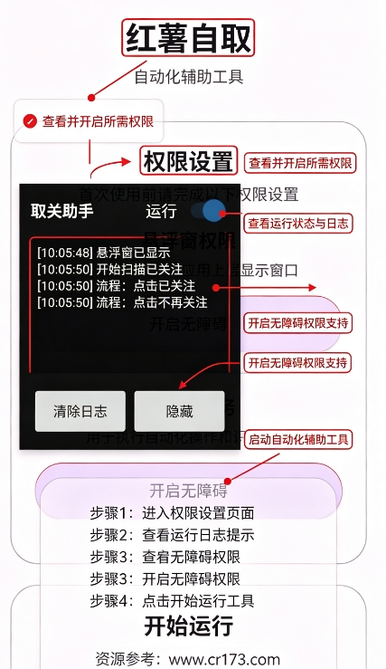 小红薯取关助手 小红薯取关助手