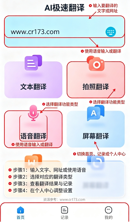 AI���ٷ���