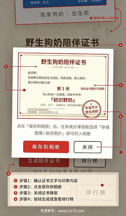 野生狗奶 野生狗奶