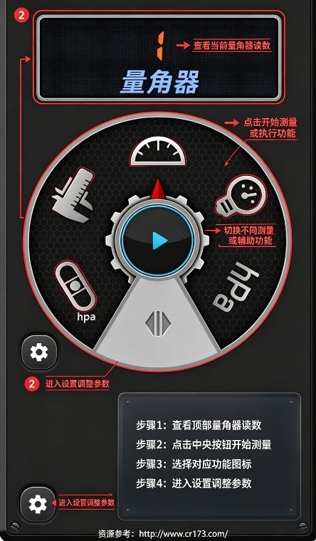 测量工具箱 测量工具箱