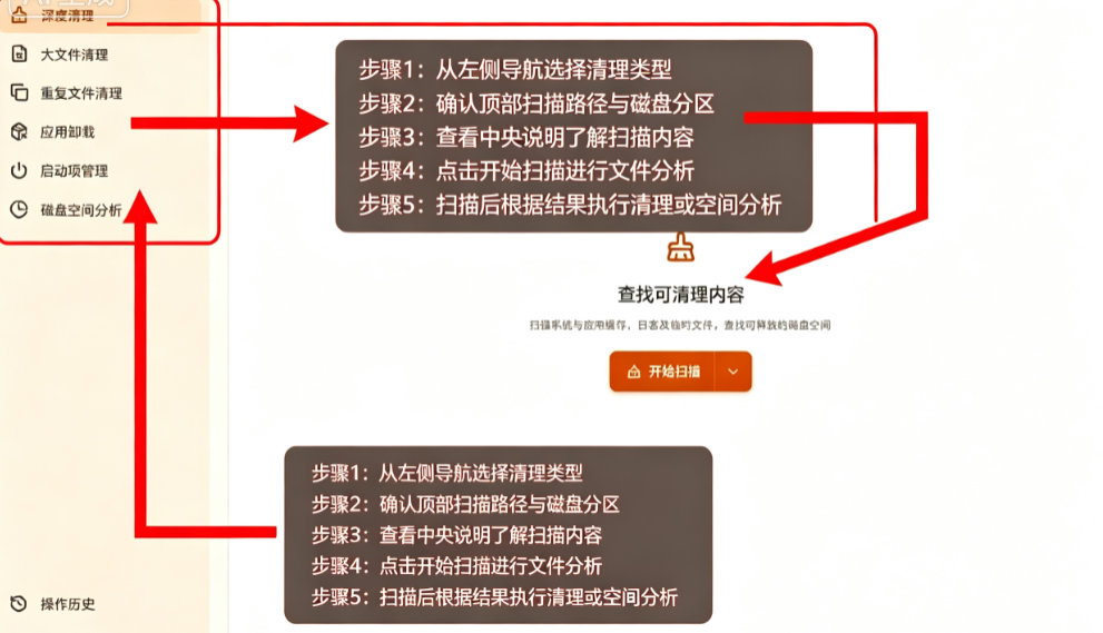 MangoDisk最新中文版 MangoDisk最新中文版