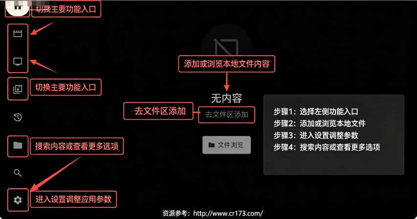 MzDKPlayer MzDKPlayer
