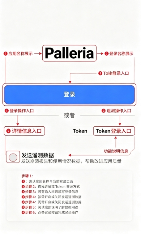 Palleria第三方P站开源版 Palleria第三方P站开源版