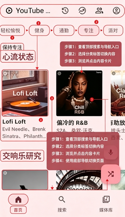 MetroFuse+����app