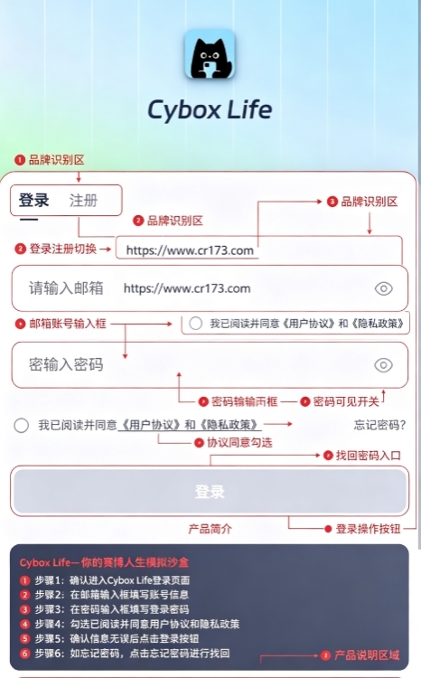 cyboxlife猫箱 cyboxlife猫箱