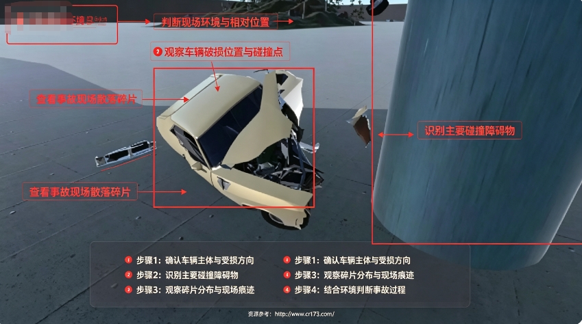 软体汽车碰撞模拟器 软体汽车碰撞模拟器