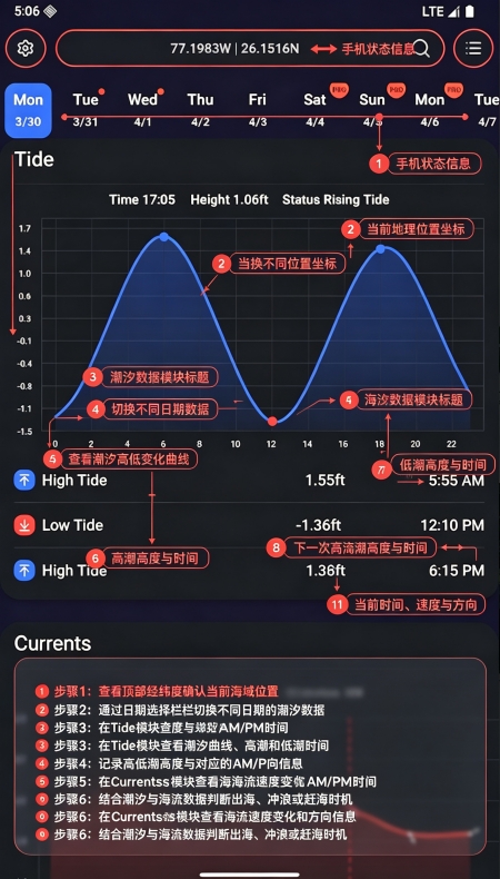 sunnyfish安卓版 sunnyfish安卓版