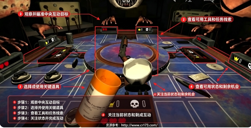 恶魔轮盘 恶魔轮盘