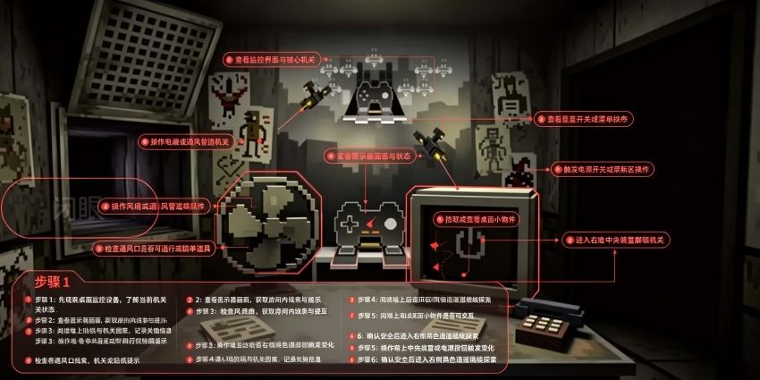 滚动的天空的五夜后宫安卓版 滚动的天空的五夜后宫安卓版