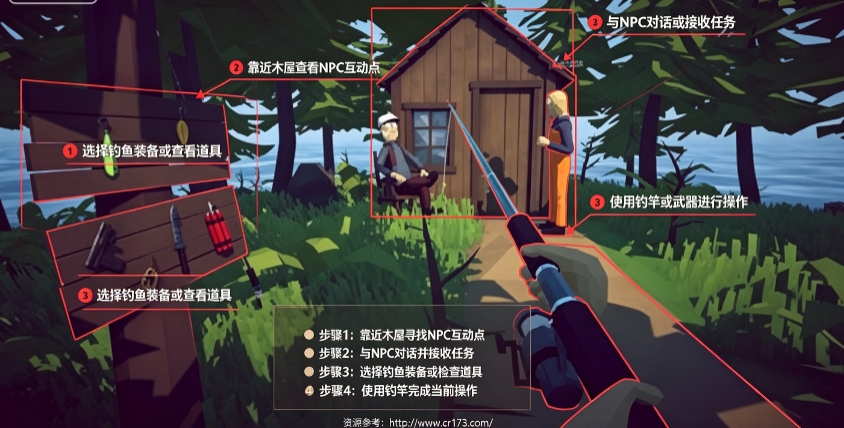 how to fish����ȫ��