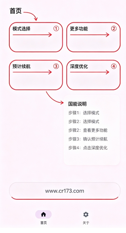 ����С��ʿapp���عٷ���(kbattery)