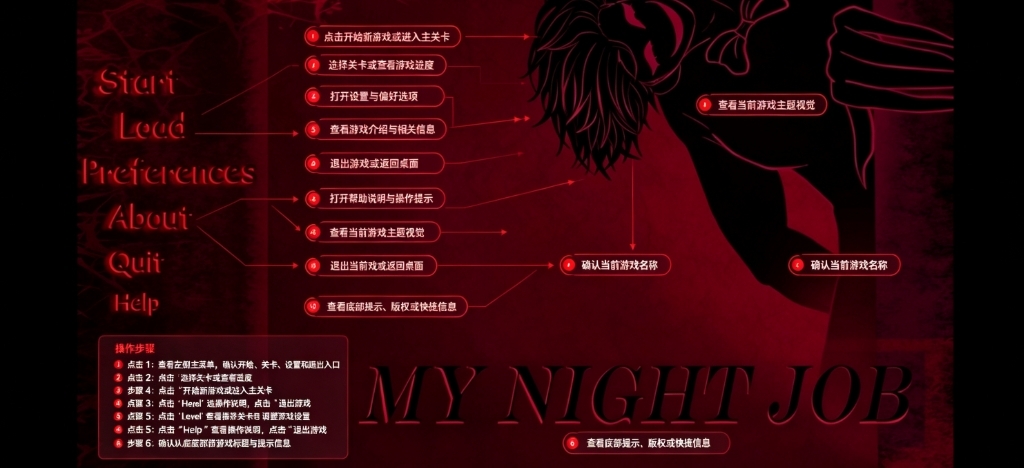 �ҵ�ҹ�๤��(My Night Job)������ʽ��