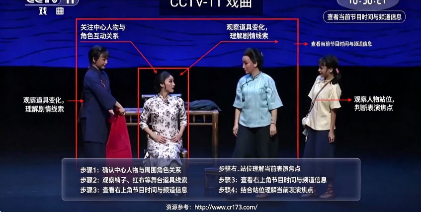机顶盒看看看 机顶盒看看看