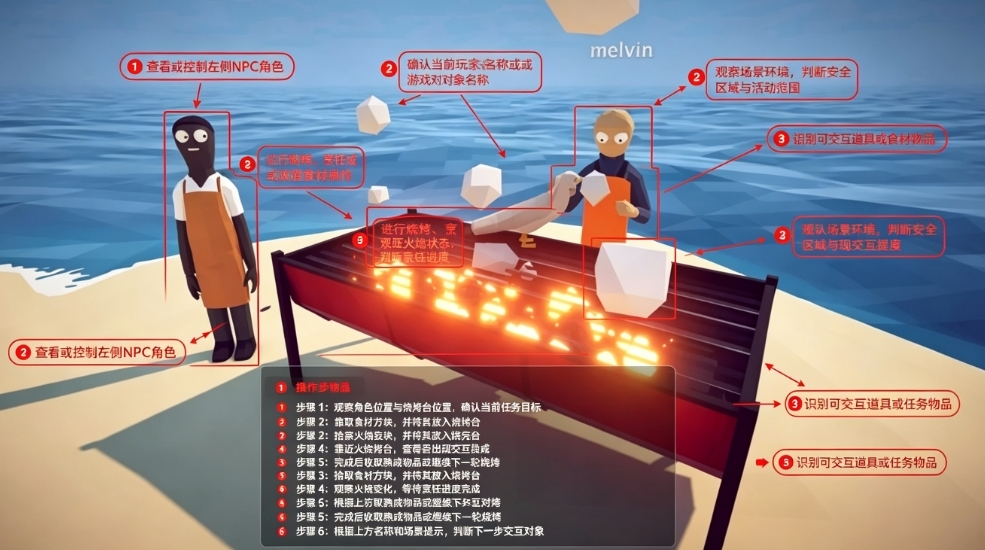 ����ȫ��(how to fish)�ٷ�����ȫDLC