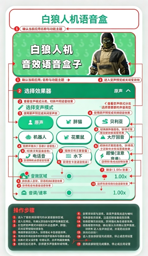 白狼人机语音盒子免费版 白狼人机语音盒子免费版