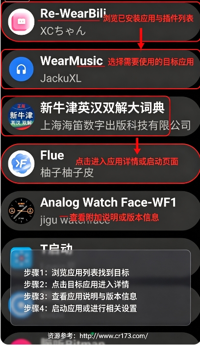 磨损市场 磨损市场