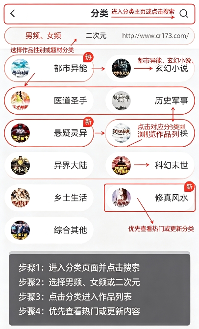 乐读小说 乐读小说