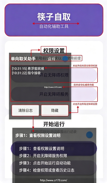 筷子自取 筷子自取