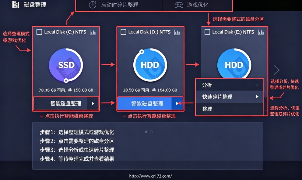 IObit SmartDefrag Pro