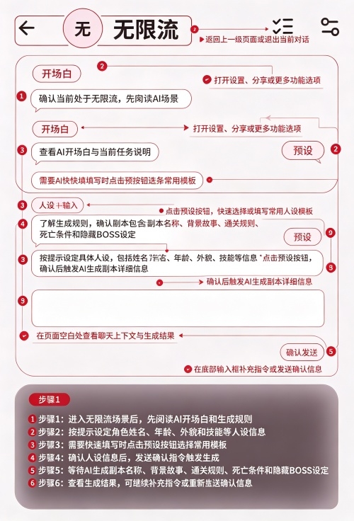 夜色ai免费聊天 夜色ai免费聊天