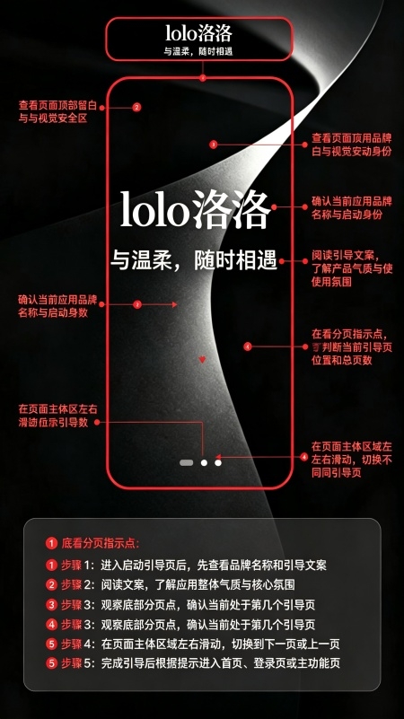 lolo��������app�ٷ���