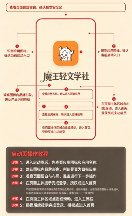 魔王轻文学社app官方版 魔王轻文学社app官方版