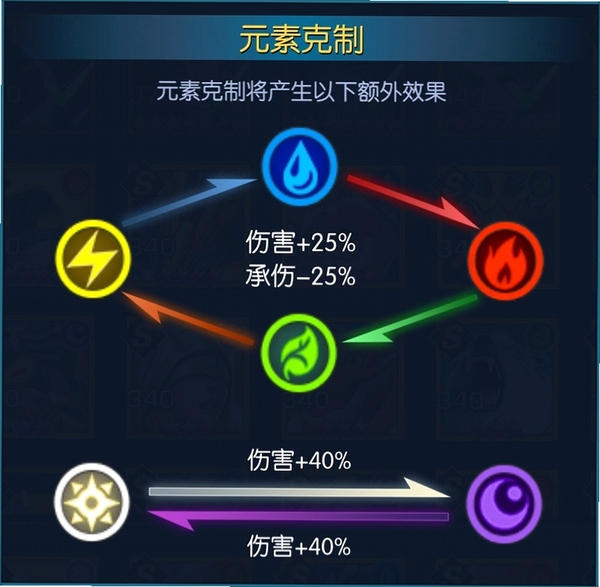 魔法元素 报错 修复