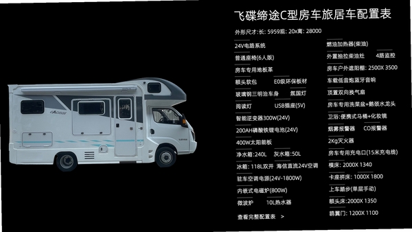 阿根廷房车赛 配置要求