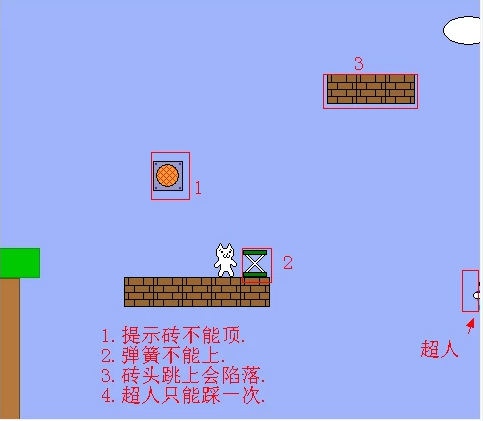 猫里奥3 pc版 新手 避坑 心得