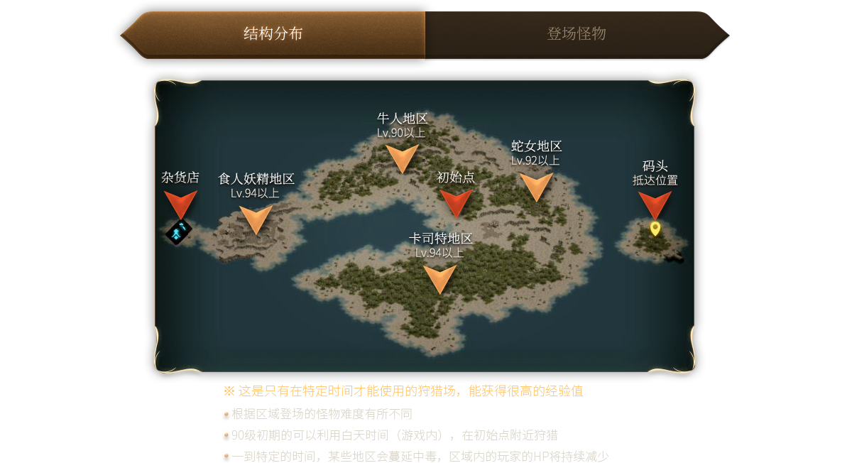 冒险弹子球:遗忘之岛 pc版运行截图