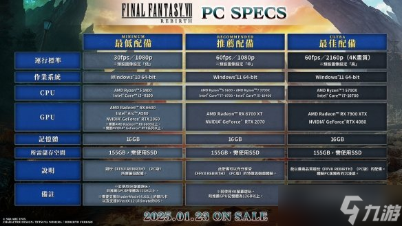 ������ʮ����pc������Ҫ����Ϸ�����ͼ
